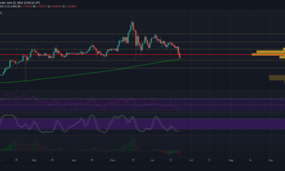 Cardano :이 장착 약세 압력을 완화 할 수 있습니까?