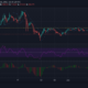 Aave, Tezos, Zcash 가격 분석 : 6 월 11 일