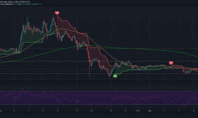 Bitcoin Cash, MATIC, Filecoin 가격 분석 : 6 월 11 일