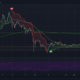 Bitcoin Cash, MATIC, Filecoin 가격 분석 : 6 월 11 일