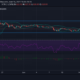 Bitcoin Cash, Waves 및 Dogecoin 가격 분석 : 6 월 16 일