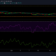 Bitcoin Cash, THETA, Filecoin 가격 분석 : 6 월 23 일