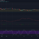 Bitcoin Cash, Solana, MATIC 가격 분석 : 6 월 24 일