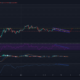 이 수준은 Binance Coin의 중요한 포인트가 될 것입니다.