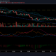 Bitcoin, Ethereum Classic, Theta 가격 분석 : 6 월 21 일