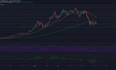 Bitcoin, Aave, Tron 가격 분석 : 6 월 7 일