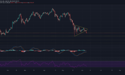 Bitcoin, Solana, MATIC 가격 분석 : 6 월 8 일
