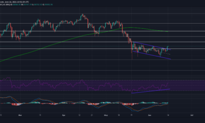 Bitcoin, MATIC, THETA 가격 분석 : 6 월 14 일
