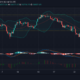 Bitcoin, MATIC 및 AAVE 가격 분석 : 6 월 28 일