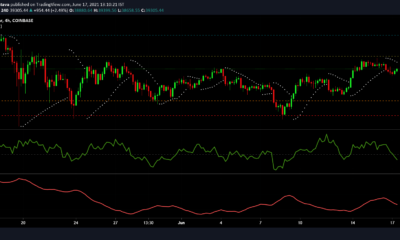 Bitcoin, Litecoin, Chainlink 가격 분석 : 6 월 17 일