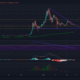 Dogecoin 가격 분석 : 6 월 12 일
