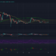 Dogecoin 가격 분석 : 6 월 14 일
