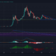 Dogecoin : 이것이 우려의 원인입니까?