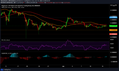 Dogecoin, Filecoin, Tron 가격 분석 : 6 월 15 일