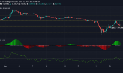 Dogecoin, EOS, MATIC 가격 분석 : 6 월 25 일