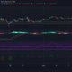 Polkadot, Aave, Nano 가격 분석 : 6 월 12 일