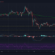 Polkadot, Tron, VeChain 가격 분석 : 6 월 11 일