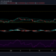 Polkadot, VeChain 및 Tron 가격 분석 : 6 월 21 일