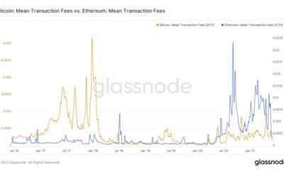 이더 리움이 이번 주에 $ 3000에 도달 할 수있는 이유