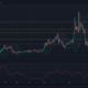EOS, Basic Attention Token, 복합 가격 분석 : 6 월 5 일