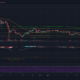 EOS, IOTA, SUSHI 가격 분석 : 6 월 11 일