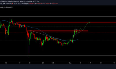 다음 24 시간 동안 Dogecoin의 가격 변동을주의해야하는 이유는 다음과 같습니다.