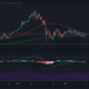 Ethereum, Stellar Lumens, VeChain 가격 분석 : 6 월 14 일