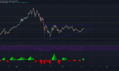 Ethereum, Litecoin, Chainlink 가격 분석 : 6 월 15 일