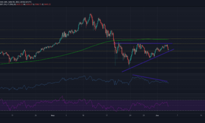 Ethereum, IOTA, Uniswap 가격 분석 : 6 월 4 일