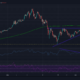 Ethereum, IOTA, Uniswap 가격 분석 : 6 월 4 일