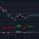 Ethereum, Ethereum Classic, Polkadot 가격 분석 : 6 월 7 일