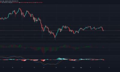 Ethereum, Theta, Filecoin 가격 분석 : 6 월 8 일