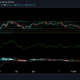 Ethereum, MATIC 및 Solana 가격 분석 : 6 월 22 일