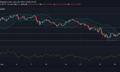 Ethereum, IOTA 및 Zcash 가격 분석 : 6 월 26 일
