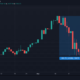 Ethereum 항복 징후가 있습니까?  그리고 뭐?