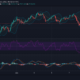 Ethereum, Monero, Chiliz 가격 분석 : 6 월 10 일