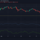 Ethereum, Cardano, Polkadot 가격 분석 : 6 월 24 일