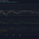 Ethereum, Matic, Aave 가격 분석 : 6 월 20 일