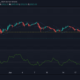Ethereum, Cardano, Solana 가격 분석 : 6 월 23 일