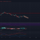 Chainlink는 급격한 하락에 얼마나 취약합니까?