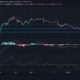 Chainlink, Filecoin 및 AAVE 가격 분석 : 6 월 16 일