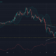 Litecoin, Tron, Monero 가격 분석 : 5 월 31 일