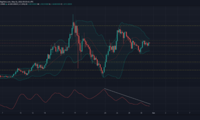 MATIC, Polkadot, Ethereum Classic 가격 분석 : 5 월 31 일