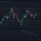 MATIC, Polkadot, Ethereum Classic 가격 분석 : 5 월 31 일