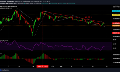 MATIC, Solana, Litecoin 가격 분석 : 6 월 13 일
