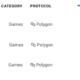 게임이 Ethereum 및 Polygon의 다음 큰 테스트가 될 수있는 이유