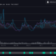 Binance Coin은 Amazon과 Apple을 지나갈 수 있습니까?  CZ 말한다…