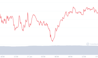 Cardano : 또 다른 '이정표'달성!