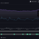이번 주에 앞서가는 DOGE, THETA, BNB