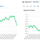아니, 안돼!  Ethereum의 기본 계층에 대한 Buterin의 선호는 무엇입니까?